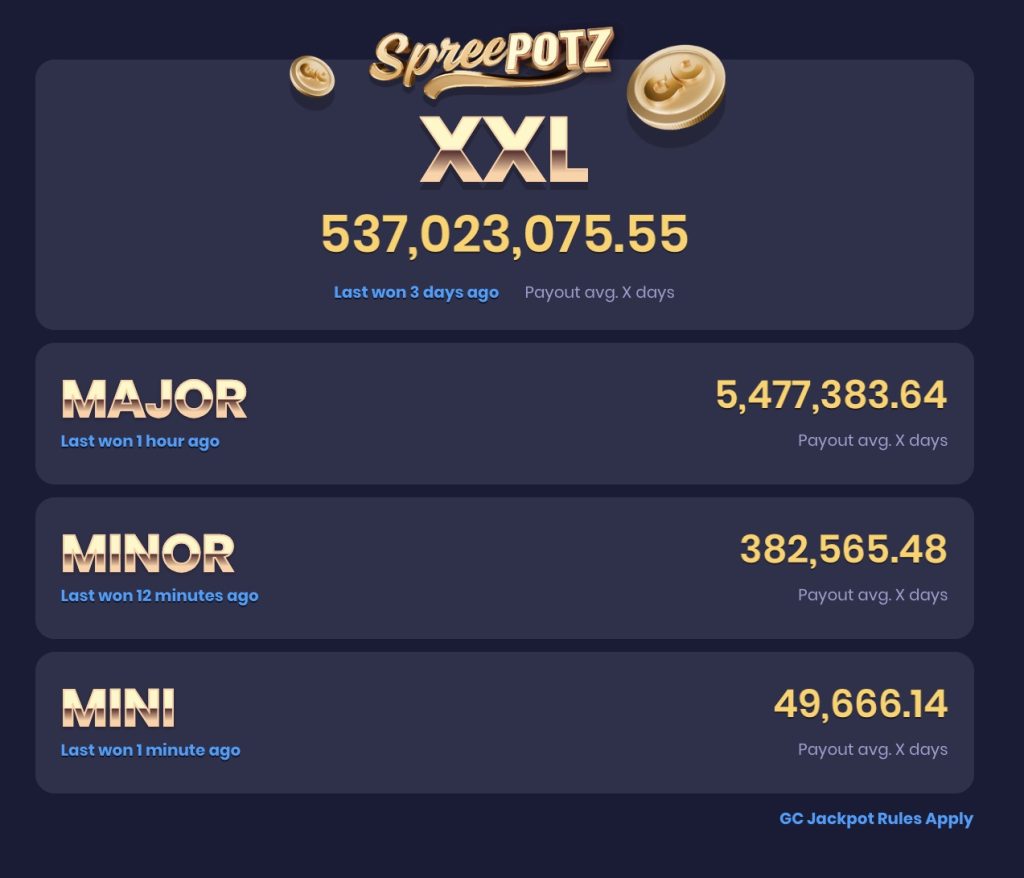 SpreePOTZ Jackpots at Spree Casino